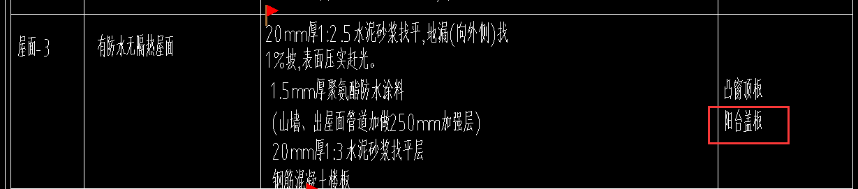  所理解的阳台盖板是什么意思？
