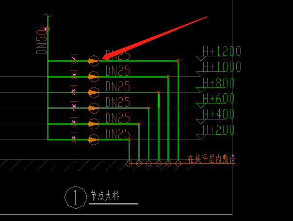  识别家中非传统形状的给排水表，这是何种型号？