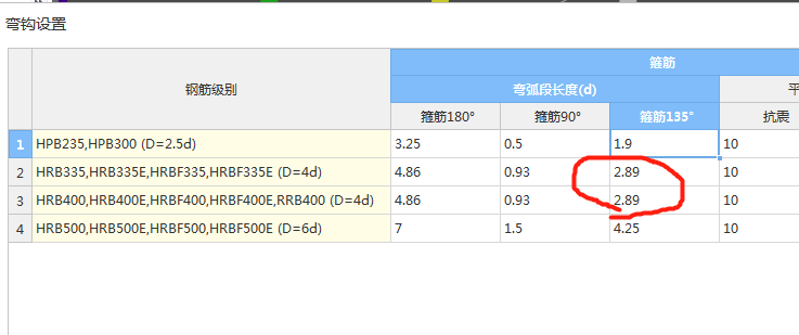  审计规定需将软件弯钩改为1.9，有何官方依据？