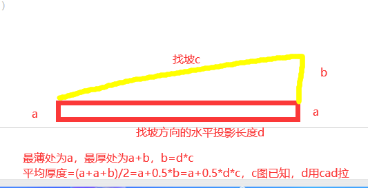  如何将清单量的平方米转换为10立方米，并计算结构找坡的具体步骤？