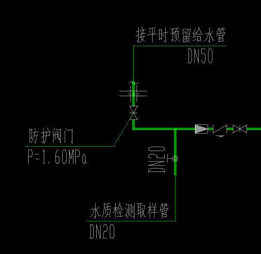  DN50的阀门属于哪种防护类型：闸阀还是其他？