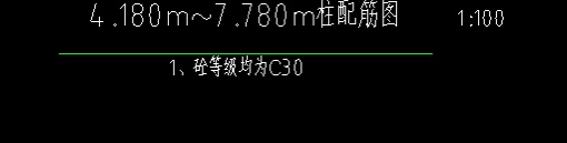  手头有三份完全一样的图纸，它们的含义是什么？