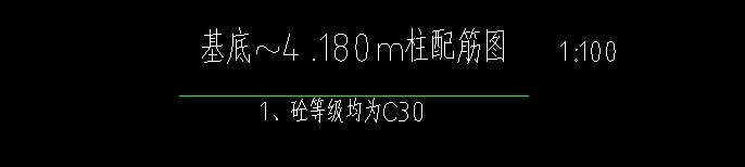 手头有三份完全一样的图纸，它们的含义是什么？