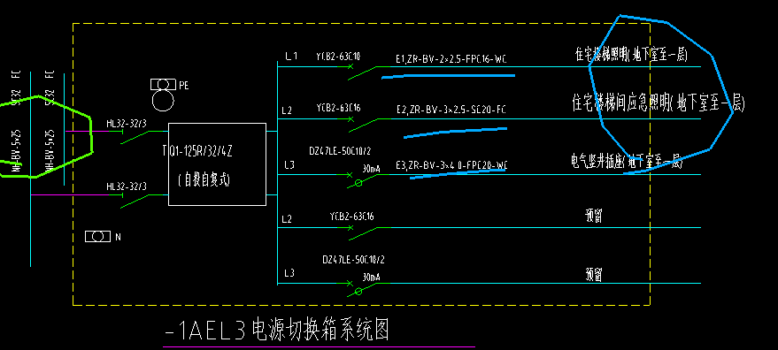  配电箱出线数量如何计算？