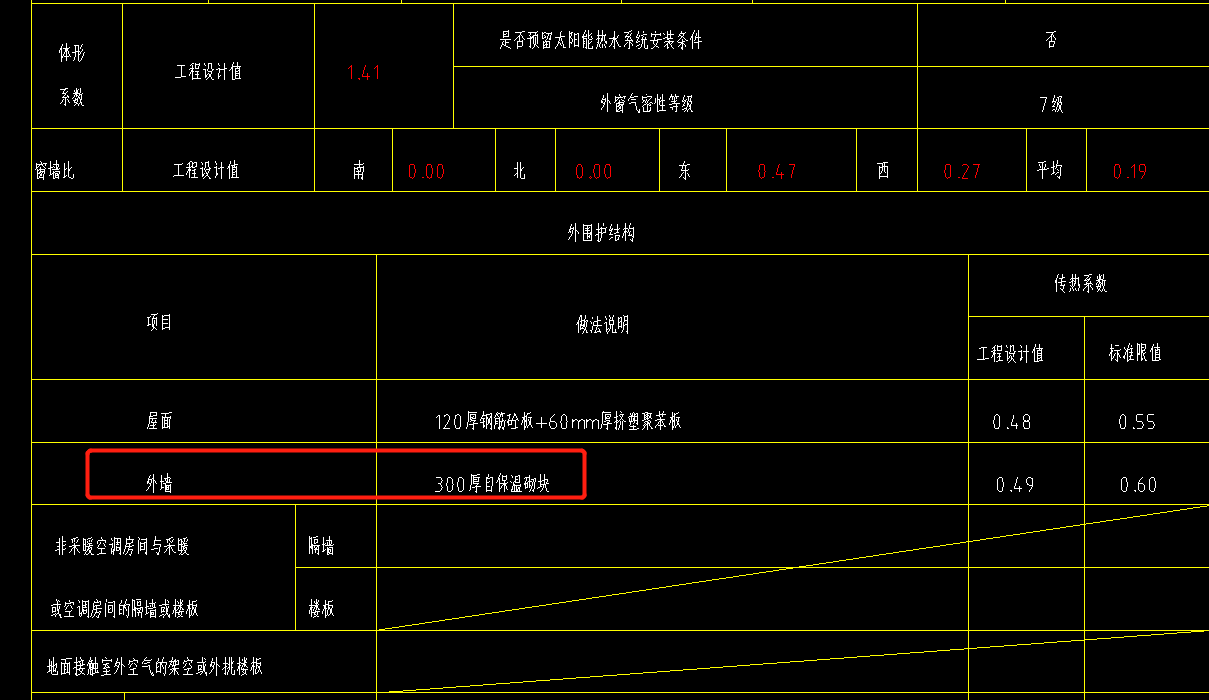  是否需要绘制保温图？