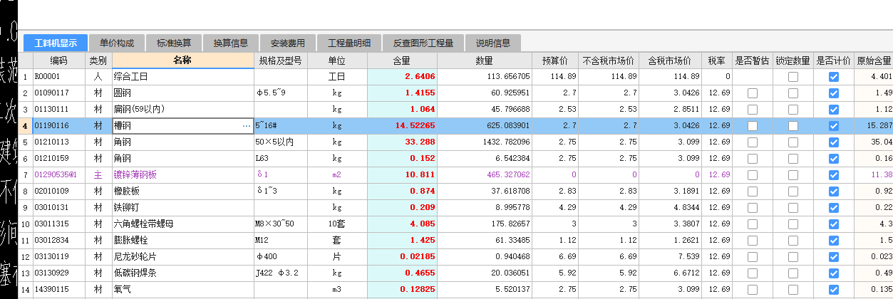  手头的槽钢是风管支架的一部分吗？如何进行除锈和刷漆处理？