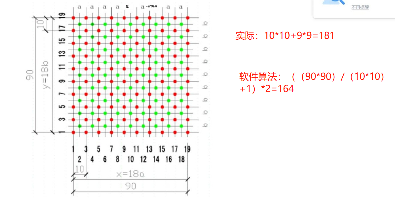  按照面积计算软件布置梅花形时结果偏少，怎么回事？具体看这个示例图