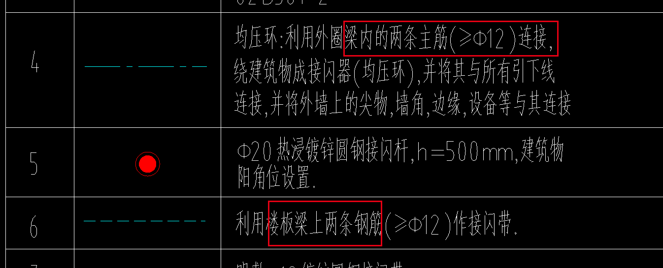 柱主筋作引下线时为何还需额外计算工程量及均压环、接闪带钢筋？