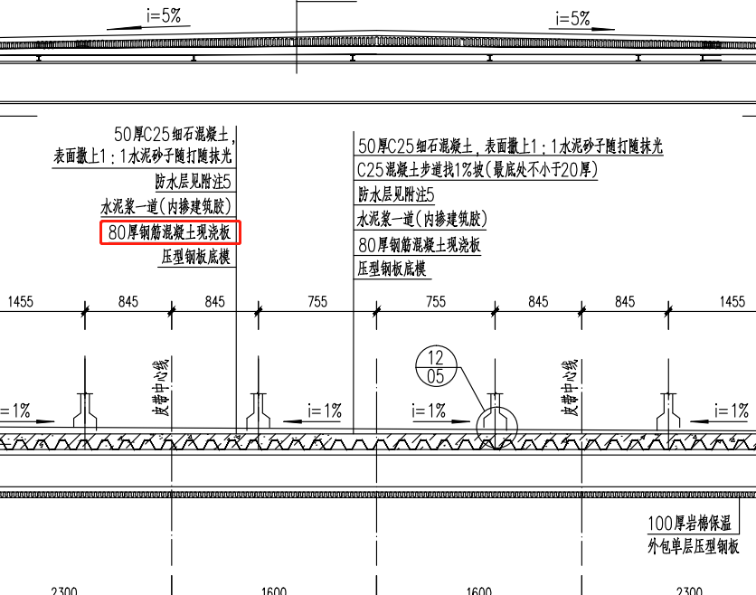  2021火力发电栈桥钢筋混凝土现浇板在压型钢板底模上的工程量计算规则是什么？