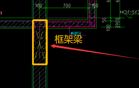  看到节点里的黄色叉，它代表什么含义？