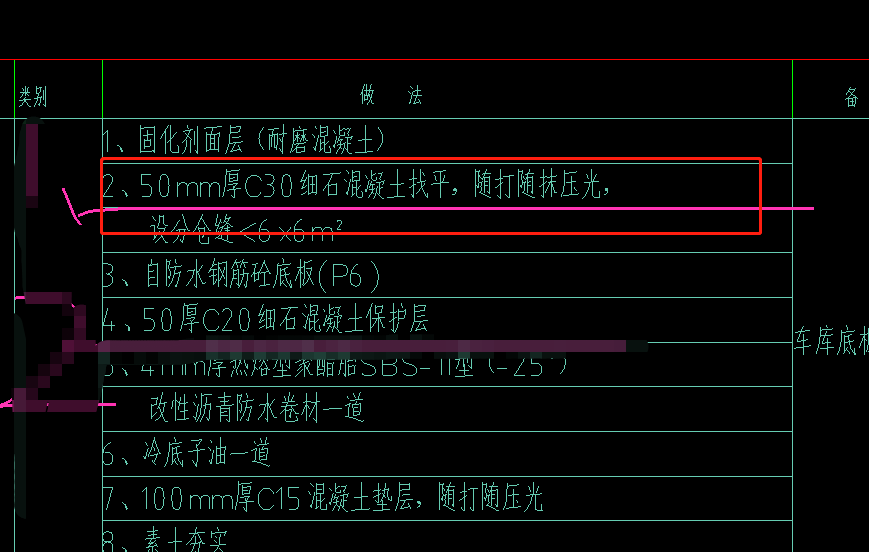  筏板底板上找平层是否计入车库主体工程量？