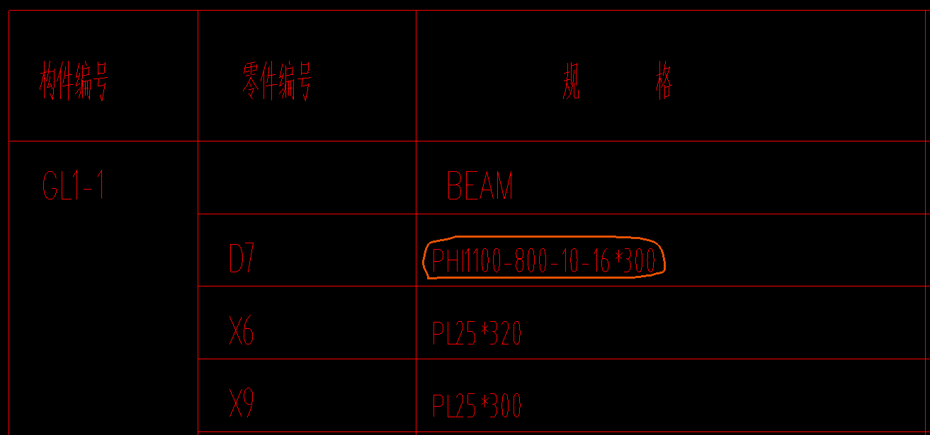  理解钢梁PH值尾部的300含义是什么？