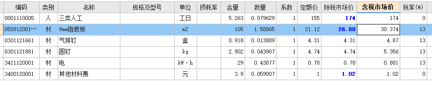  该如何提高踢脚线的单价策略？