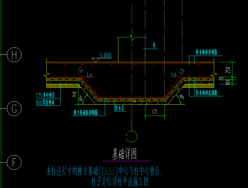  该如何一步步绘制这个基础？