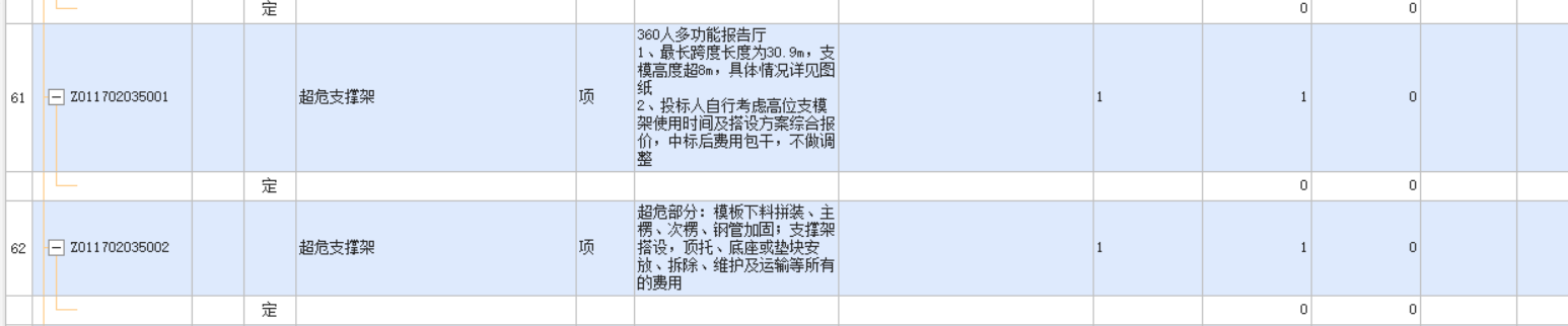  紧急求助：如何快速判断两个超危支撑架清单的适用金额？