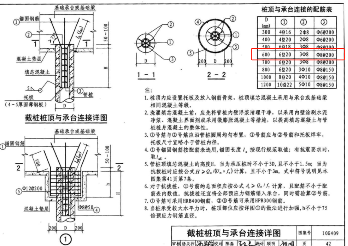  如何计算直径600mm的3米长预应力桩①②③处的连接钢筋？