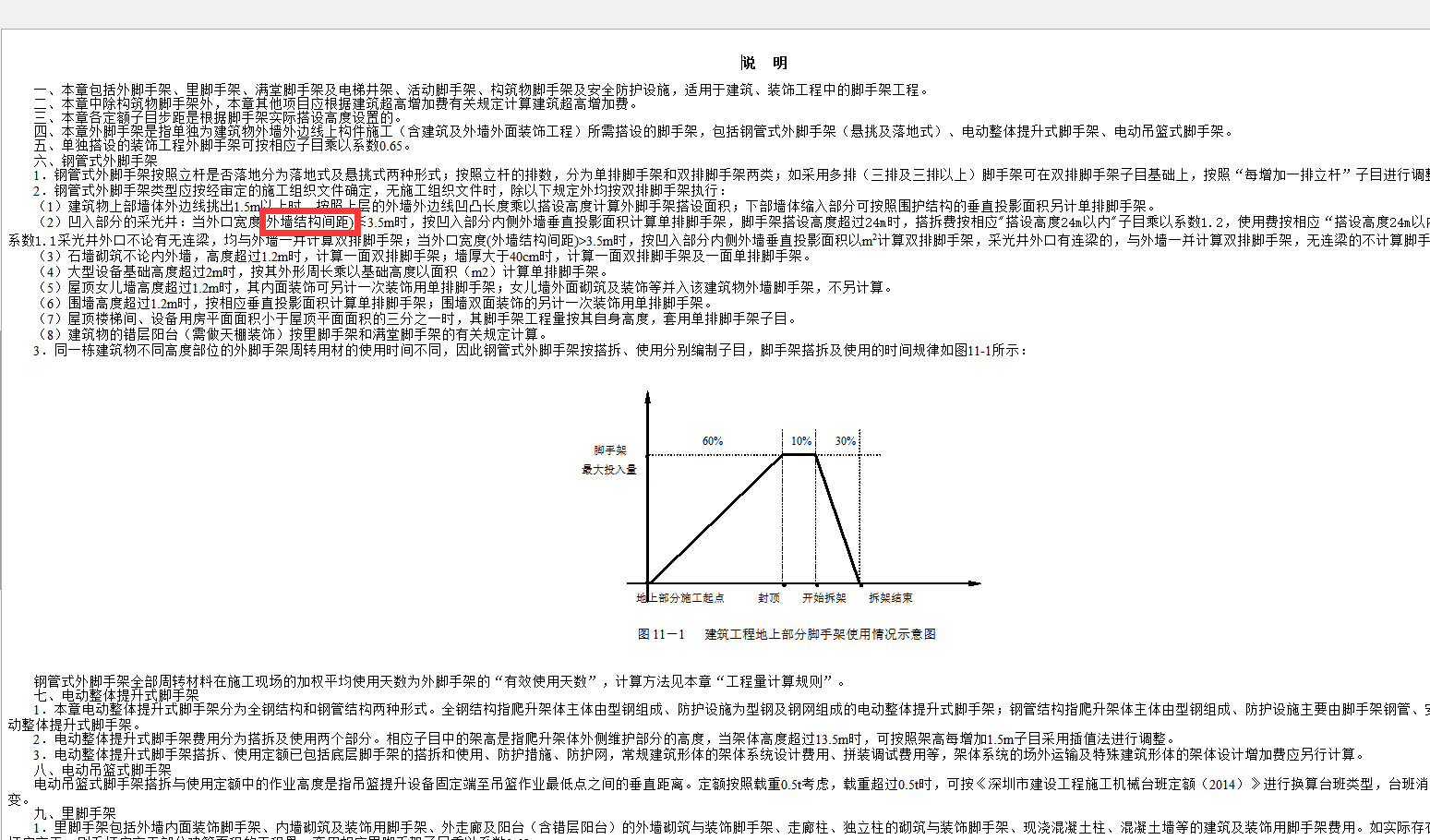 该如何理解外墙结构的间距要求？