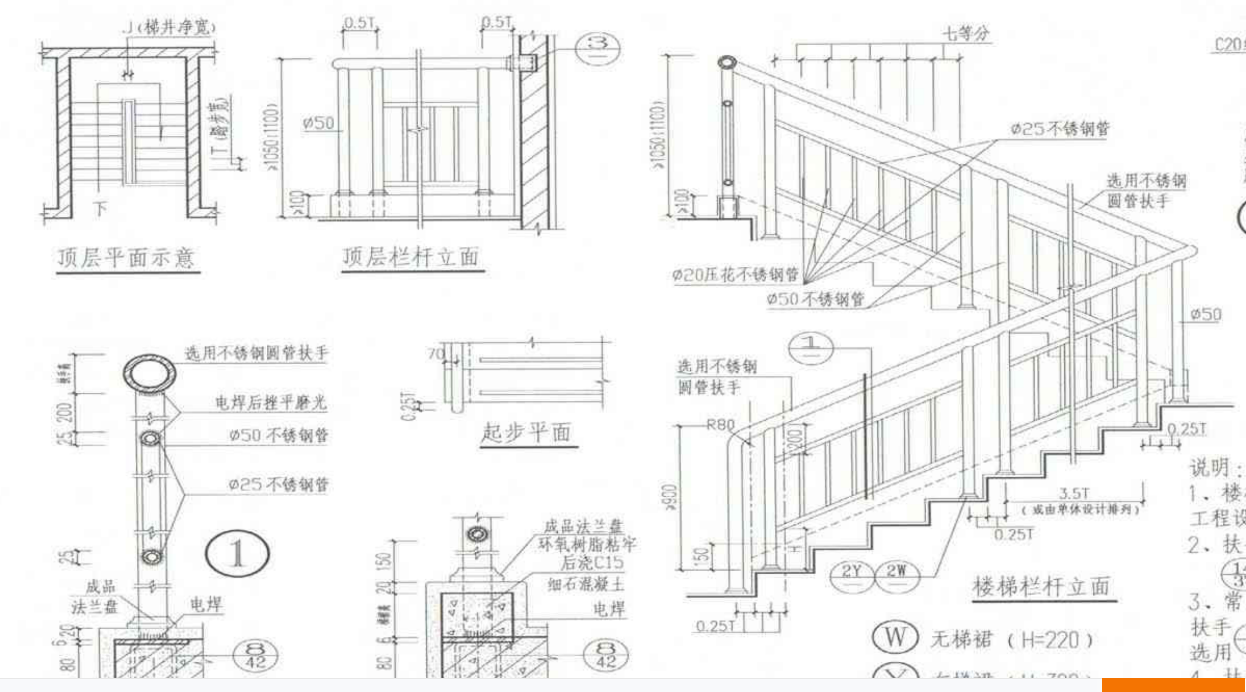  求助！谁能帮我解析楼梯的问题，附图在最后