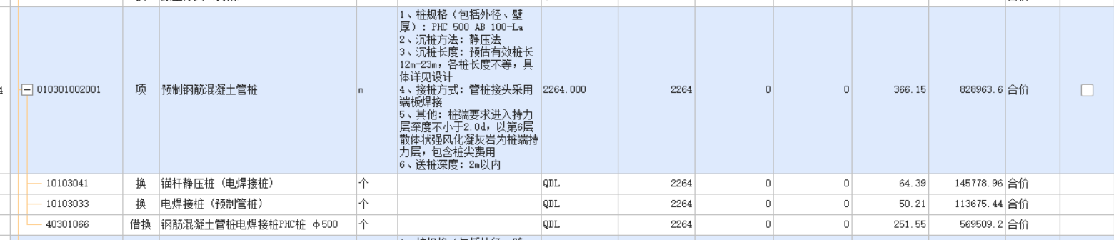  请教大神，如何合理搭配这个价格？