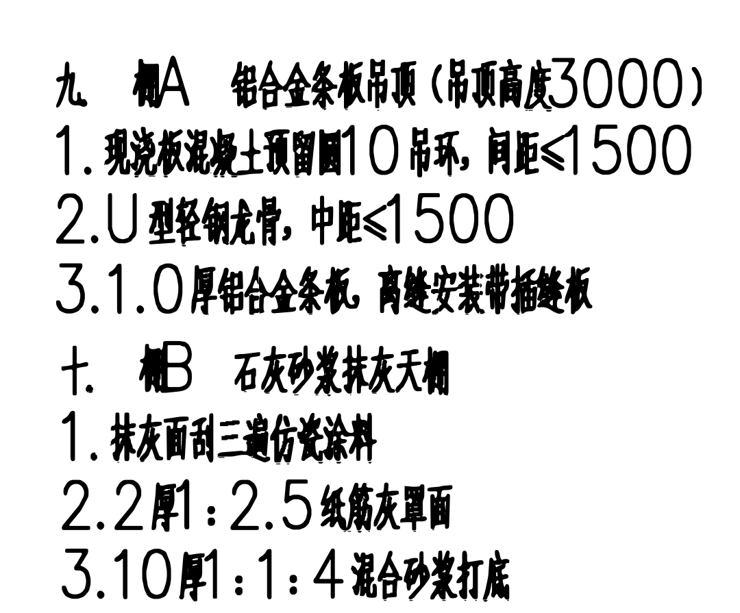  如何计算棚A内工程量？我不太懂，需要补充卫生间吊顶的手算指南