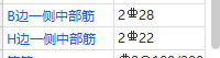  理解的后两种钢筋是指哪部分的钢筋？补充说明是否包括这个位置？