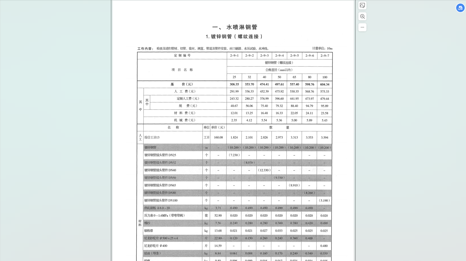  理解的消防定额中包含卡箍件安装和冲洗，是否还需额外付费做水压试验？