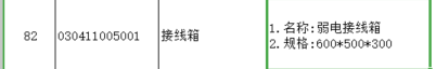  该如何区分两者是否相同？