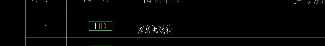  该如何区分两者是否相同？