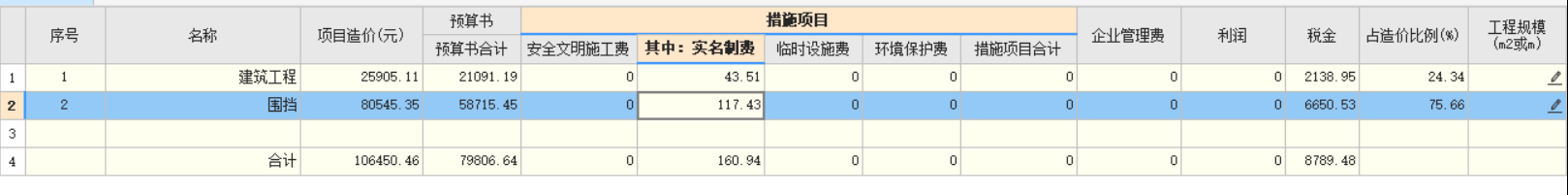  实名制费用的具体来源是什么？措施费费率为什么全部为零？
