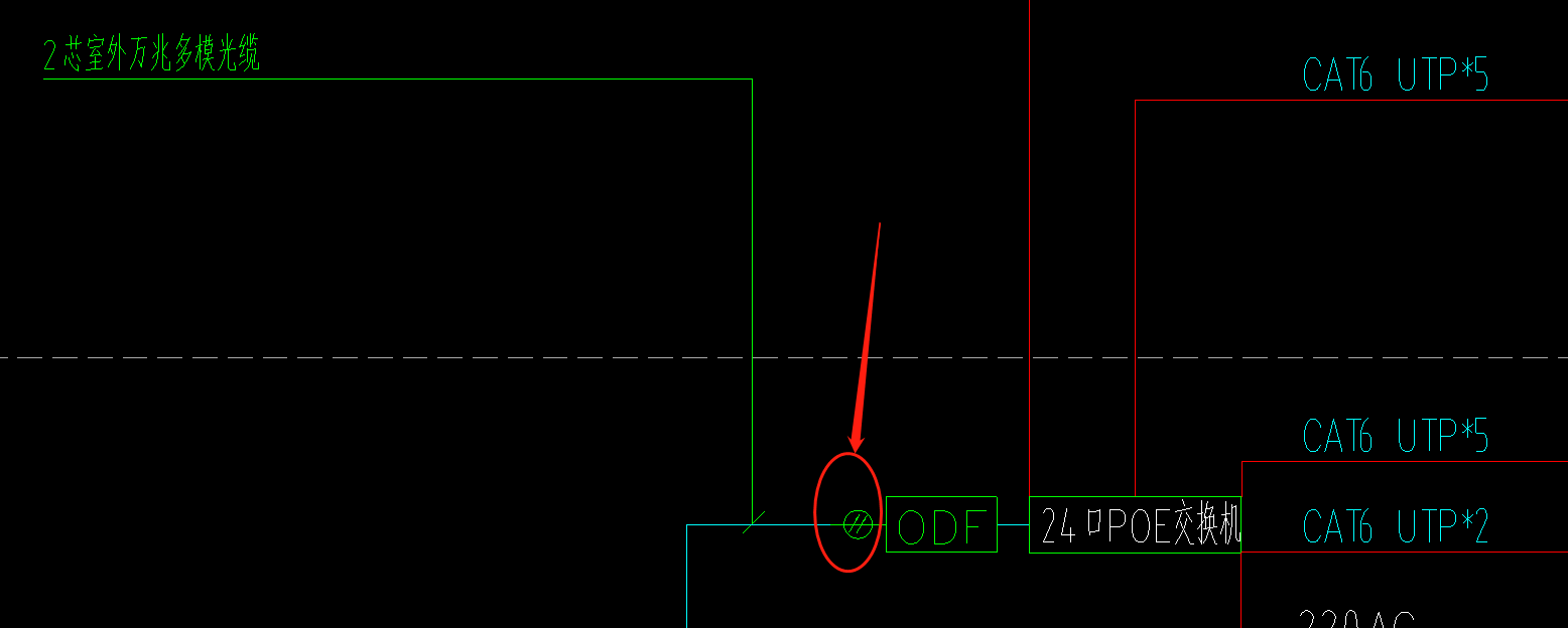  看到的框内部分是表示两根光纤跳线吗？