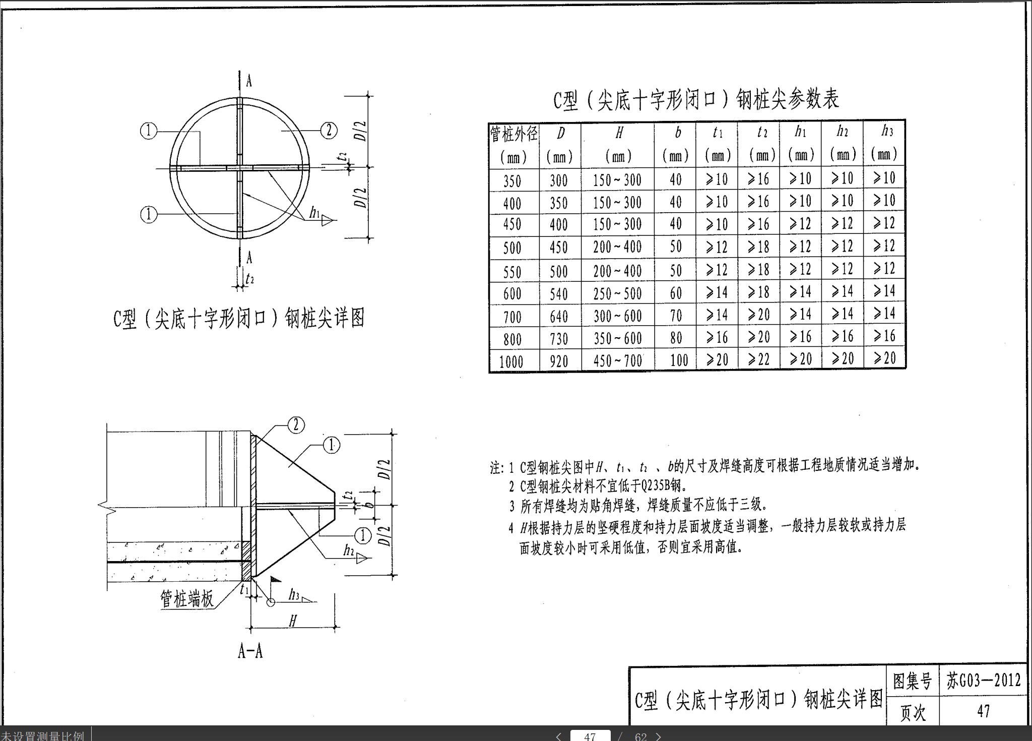  C型桩尖桩尖参数中的字母含义是什么？