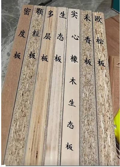  帮我排列下这些板材的价格高低顺序