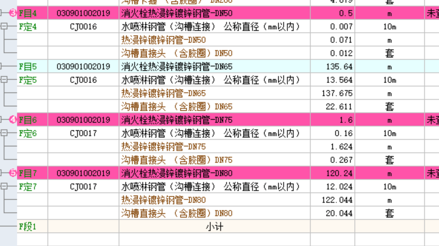  超高数量和超高长度如何分别计算定额？