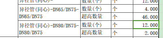  超高数量和超高长度如何分别计算定额？