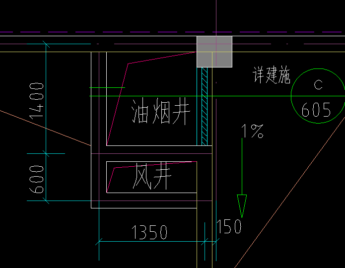  该如何设计屋顶的油烟井和风井区域？它是屋面加压顶吗？