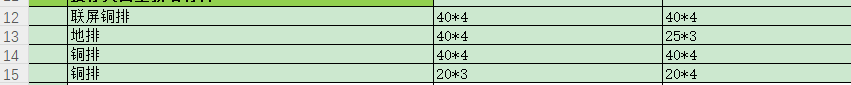  配电柜联屏铜排配置中A+B+C+N+PE是否重复计算？