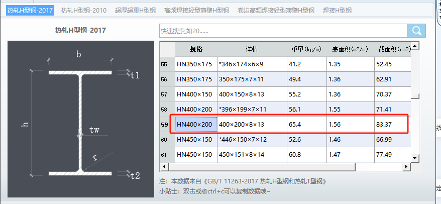  该如何区分空腹钢梁和实腹钢梁？