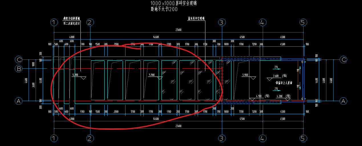  识别这些蓝色线条的分类