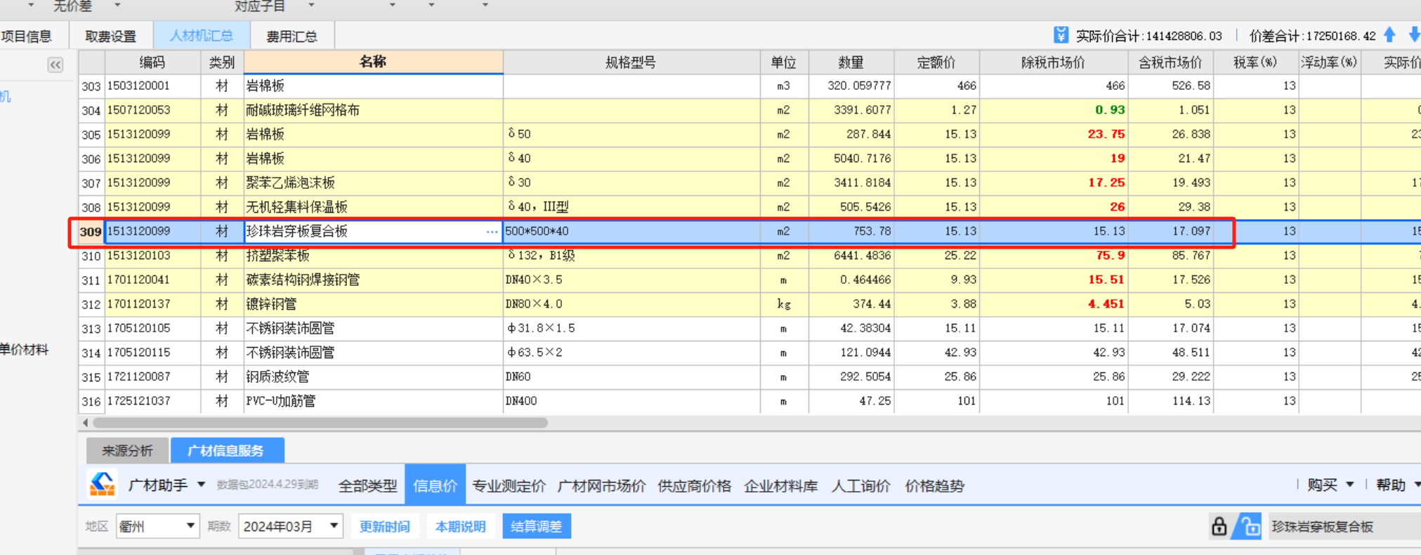  寻求40厚珍珠岩穿孔复合板的合理每平米价格