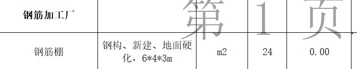  请教如何正确应用定额步骤？