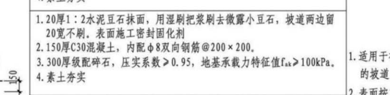  确认坡道厚度：我的规格是150mm吗？