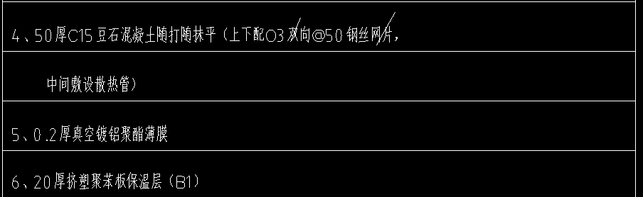  求解每平方米地暖地面的价格，不包括散热管的报价