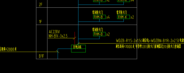  该如何判断分机到防火门线路是串联还是并联？