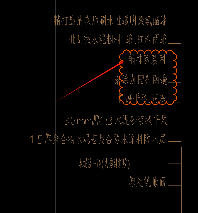  寻求帮助：如何确定防裂网套的定额标准？