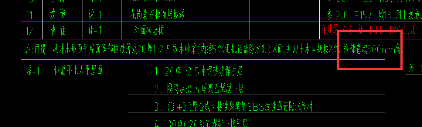  防水卷边尺寸是300mm吗？