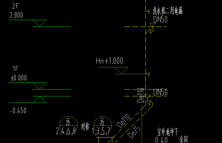  买的洗衣房用的地漏是DN50的，和2楼描述的是同一型号吗？图中排水管连接方式看起来对吗？