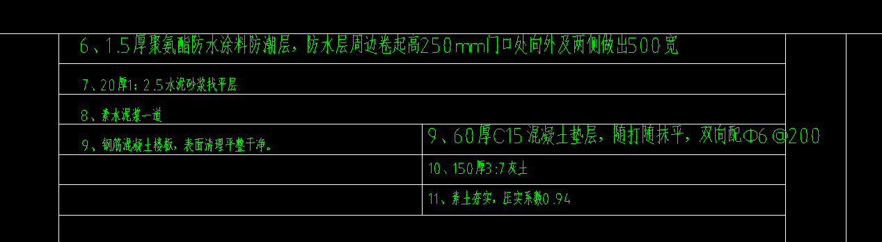  楼地面为何显得异常？