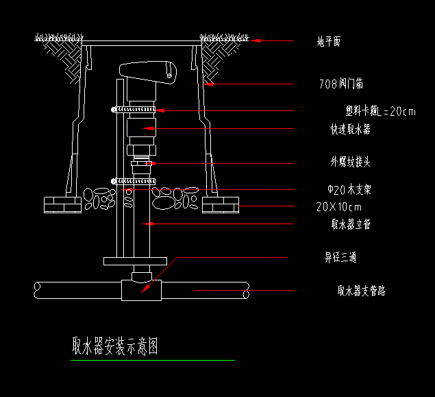  如何根据清单定额计算绿化喷灌系统的费用？