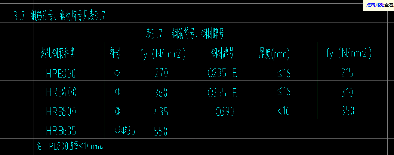  识别这种钢筋的类型，能否帮忙？