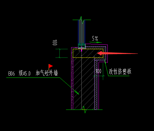  该如何选择合适的工具来绘制这部分？